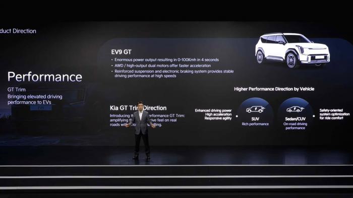 Το Kia EV9 GT φτάνει τον Γενάρη του 2025, φέτος το ανανεωμένο Sportage